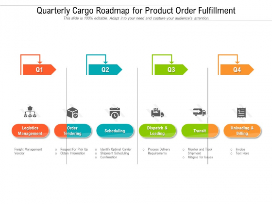 Quarterly Cargo Roadmap For Product Order Fulfillment Clipart