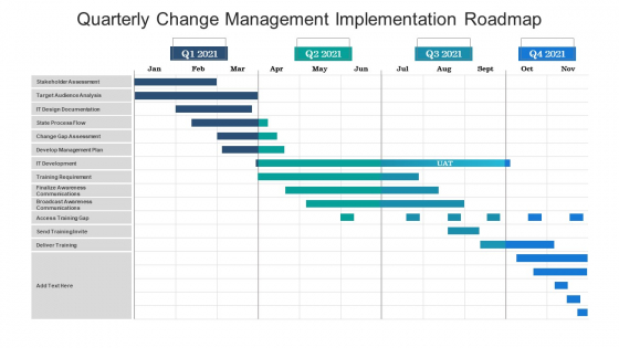 Quarterly Change Management Implementation Roadmap Brochure Quarterly Change Management Implementation Roadmap Brochure
