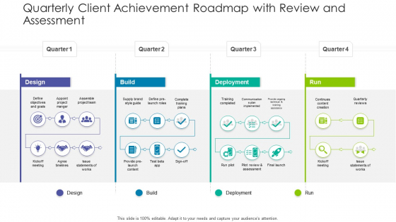 Quarterly Client Achievement Roadmap With Review And Assessment Topics PDF