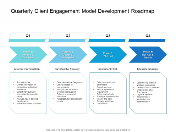 Quarterly Client Engagement Model Development Roadmap Clipart