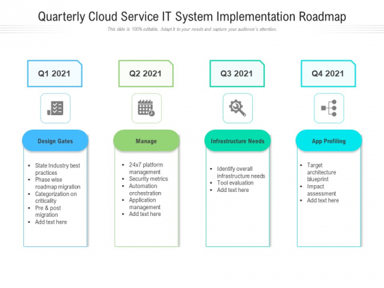 Quarterly Cloud Service IT System Implementation Roadmap Infographics Quarterly Cloud Service IT System Implementation Roadmap Infographics