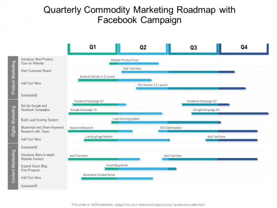 Quarterly Commodity Marketing Roadmap With Facebook Campaign Ideas Quarterly Commodity Marketing Roadmap With Facebook Campaign Ideas