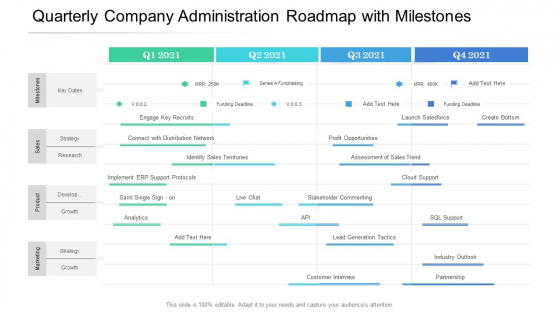 Quarterly Company Administration Roadmap With Milestones Rules