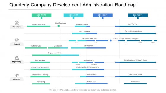 Quarterly Company Development Administration Roadmap Brochure Quarterly Company Development Administration Roadmap Brochure