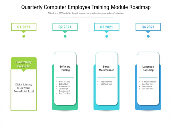 Quarterly_Computer_Employee_Training_Module_Roadmap_Icons_Slide_1