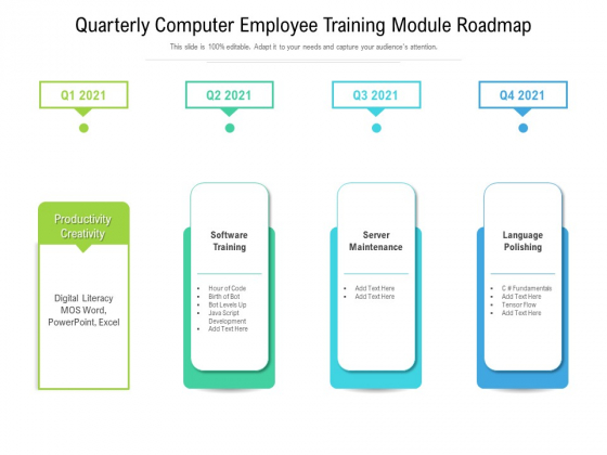 Quarterly Computer Employee Training Module Roadmap Icons Quarterly Computer Employee Training Module Roadmap Icons