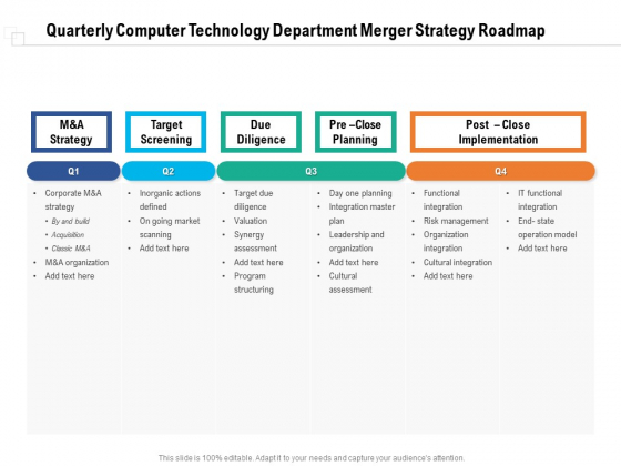 Quarterly Computer Technology Department Merger Strategy Roadmap Slides Quarterly Computer Technology Department Merger Strategy Roadmap Slides