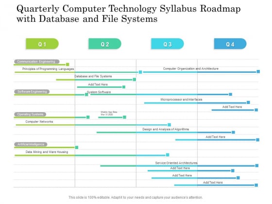 Quarterly Computer Technology Syllabus Roadmap With Database And File Systems Themes Quarterly Computer Technology Syllabus Roadmap With Database And File Systems Themes