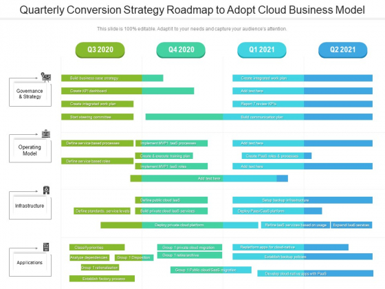 Quarterly Conversion Strategy Roadmap To Adopt Cloud Business Model Microsoft Quarterly Conversion Strategy Roadmap To Adopt Cloud Business Model Microsoft