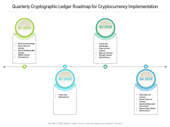 Quarterly Cryptographic Ledger Roadmap For Cryptocurrency Implementation Sample Quarterly Cryptographic Ledger Roadmap For Cryptocurrency Implementation Sample