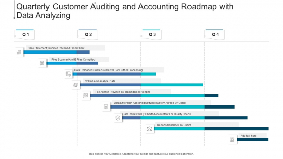 Quarterly Customer Auditing And Accounting Roadmap With Data Analyzing Information Quarterly Customer Auditing And Accounting Roadmap With Data Analyzing Information