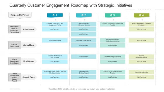 Quarterly Customer Engagement Roadmap With Strategic Initiatives Structure Quarterly Customer Engagement Roadmap With Strategic Initiatives Structure