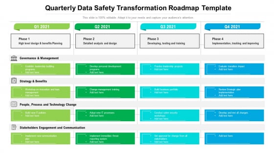 Quarterly Data Safety Transformation Roadmap Template Ideas