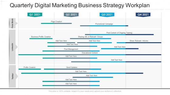 Quarterly Digital Marketing Business Strategy Workplan Background