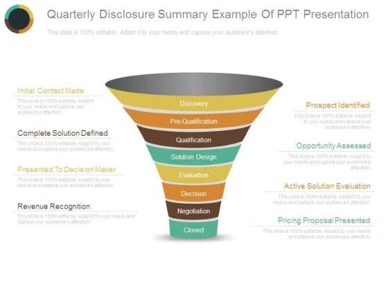Quarterly Disclosure Summary Example Of Ppt Presentation Quarterly Disclosure Summary Example Of Ppt Presentation