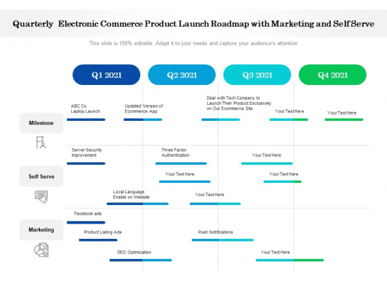Quarterly Electronic Commerce Product Launch Roadmap With Marketing And Self Serve Elements Quarterly Electronic Commerce Product Launch Roadmap With Marketing And Self Serve Elements