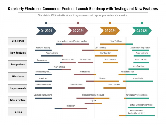 Quarterly Electronic Commerce Product Launch Roadmap With Testing And New Features Inspiration Quarterly Electronic Commerce Product Launch Roadmap With Testing And New Features Inspiration