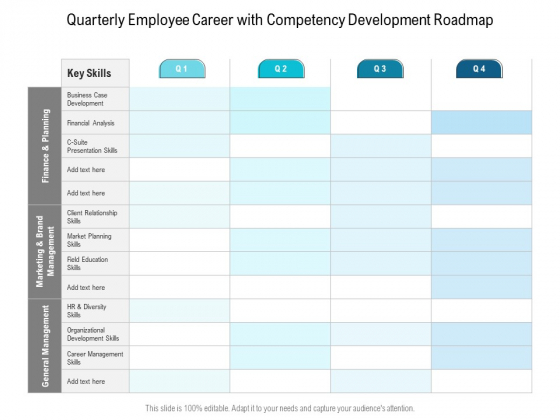 Quarterly Employee Career With Competency Development Roadmap Themes Quarterly Employee Career With Competency Development Roadmap Themes