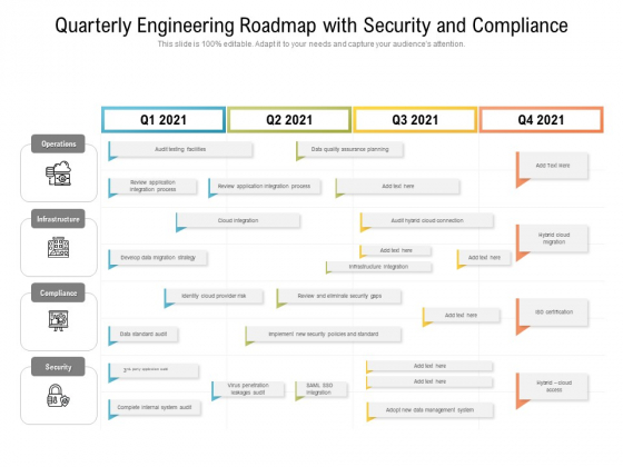 Quarterly Engineering Roadmap With Security And Compliance Template Quarterly Engineering Roadmap With Security And Compliance Template