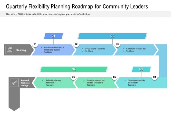 Quarterly Flexibility Planning Roadmap For Community Leaders Diagrams Quarterly Flexibility Planning Roadmap For Community Leaders Diagrams