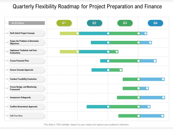 Quarterly Flexibility Roadmap For Project Preparation And Finance Diagrams Quarterly Flexibility Roadmap For Project Preparation And Finance Diagrams