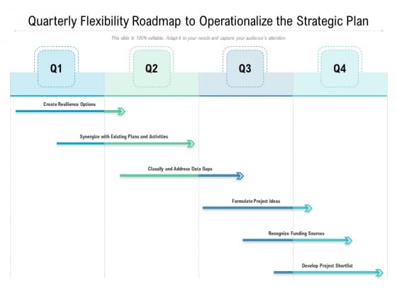 Quarterly Flexibility Roadmap To Operationalize The Strategic Plan Brochure Quarterly Flexibility Roadmap To Operationalize The Strategic Plan Brochure