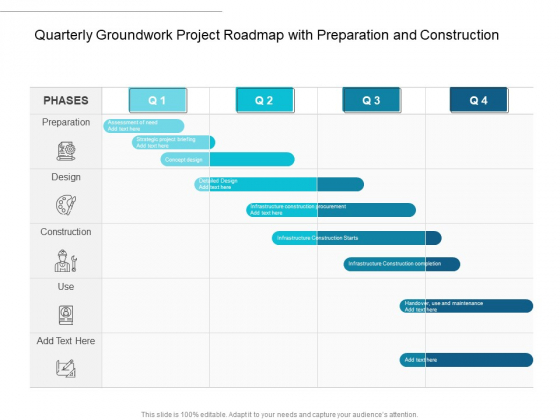 Quarterly Groundwork Project Roadmap With Preparation And Construction Introduction