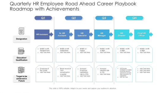 Quarterly HR Employee Road Ahead Career Playbook Roadmap With Achievements Themes