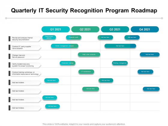 Quarterly IT Security Recognition Program Roadmap Infographics