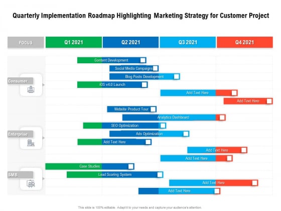 Quarterly Implementation Roadmap Highlighting Marketing Strategy For Customer Project Formats