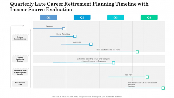 Quarterly Late Career Retirement Planning Timeline With Income Source Evaluation Guidelines Quarterly Late Career Retirement Planning Timeline With Income Source Evaluation Guidelines