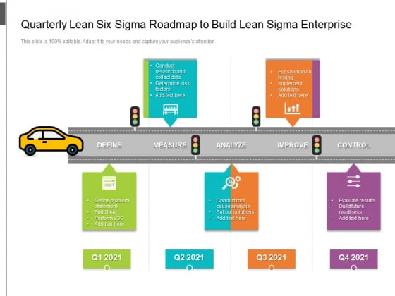 Quarterly Lean Six Sigma Roadmap To Build Lean Sigma Enterprise Demonstration