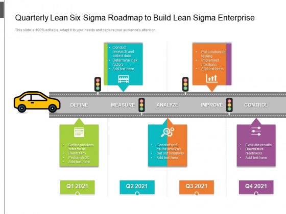 Quarterly Lean Six Sigma Roadmap To Build Lean Sigma Enterprise Demonstration Quarterly Lean Six Sigma Roadmap To Build Lean Sigma Enterprise Demonstration