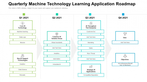 Quarterly Machine Technology Learning Application Roadmap Infographics Quarterly Machine Technology Learning Application Roadmap Infographics
