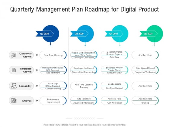 Quarterly Management Plan Roadmap For Digital Product Icons Quarterly Management Plan Roadmap For Digital Product Icons