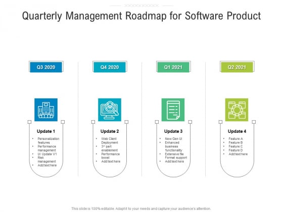 Quarterly Management Roadmap For Software Product Rules Quarterly Management Roadmap For Software Product Rules