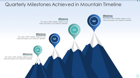 Quarterly Milestones Achieved In Mountain Timeline Demonstration PDF