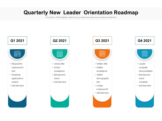 Quarterly New Leader Orientation Roadmap Microsoft