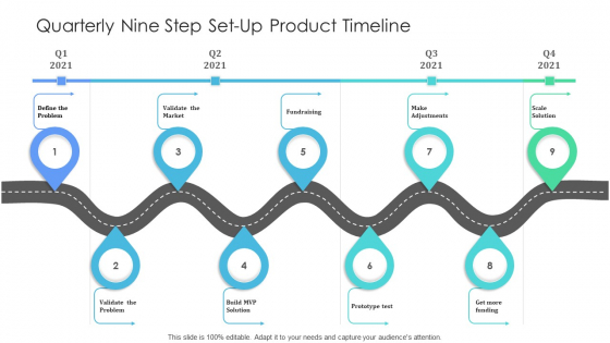 Quarterly Nine Step Set Up Product Timeline Template Quarterly Nine Step Set Up Product Timeline Template