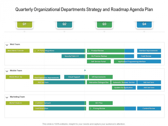 Quarterly Organizational Departments Strategy And Roadmap Agenda Plan Professional Quarterly Organizational Departments Strategy And Roadmap Agenda Plan Professional