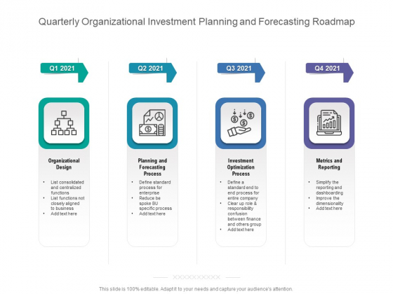Quarterly Organizational Investment Planning And Forecasting Roadmap Elements