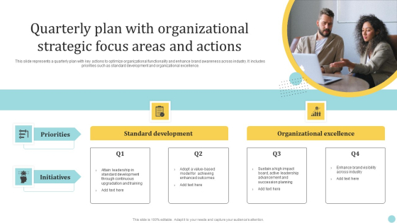 Quarterly Plan With Organizational Strategic Focus Areas And Actions Icons PDF