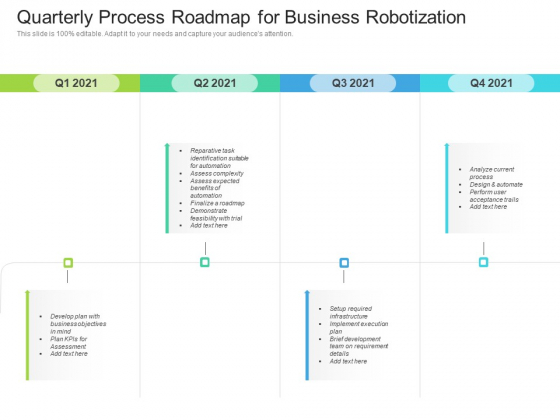 Quarterly Process Roadmap For Business Robotization Microsoft Quarterly Process Roadmap For Business Robotization Microsoft