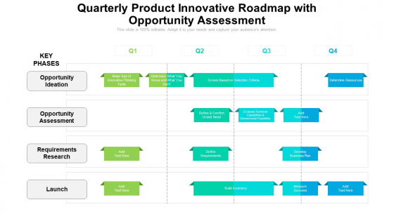 Quarterly Product Innovative Roadmap With Opportunity Assessment Rules