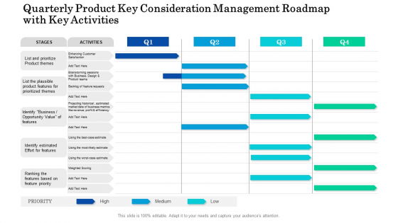 Quarterly Product Key Consideration Management Roadmap With Key Activities Icons Quarterly Product Key Consideration Management Roadmap With Key Activities Icons