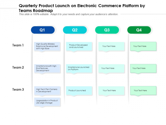 Quarterly Product Launch On Electronic Commerce Platform By Teams Roadmap Infographics Quarterly Product Launch On Electronic Commerce Platform By Teams Roadmap Infographics