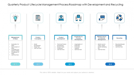 Quarterly Product Lifecycle Management Process Roadmap With Development And Recycling Demonstration Quarterly Product Lifecycle Management Process Roadmap With Development And Recycling Demonstration