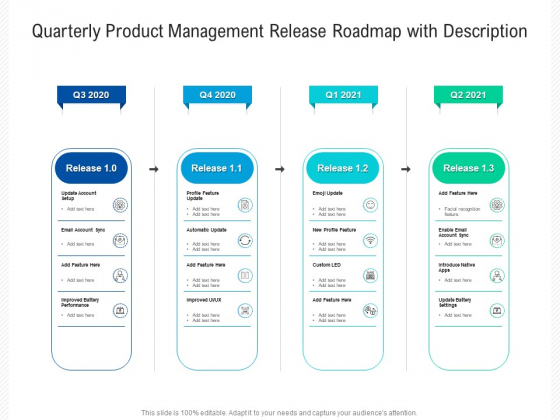 Quarterly Product Management Release Roadmap With Description Designs Quarterly Product Management Release Roadmap With Description Designs