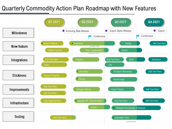 Quarterly Product Strategy Roadmap With New Features Guidelines Quarterly Product Strategy Roadmap With New Features Guidelines