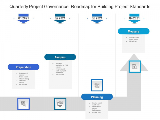Quarterly Project Governance Roadmap For Building Project Standards Designs Quarterly Project Governance Roadmap For Building Project Standards Designs
